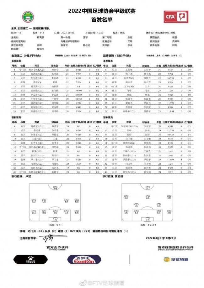 第55分钟，普劳斯开出左侧角球，马夫罗帕诺斯抢前点高高跃起头球攻门，皮球先中横梁再中立柱最后入网，马夫罗帕诺斯破旧主没有选择庆祝，阿森纳0-2落后。